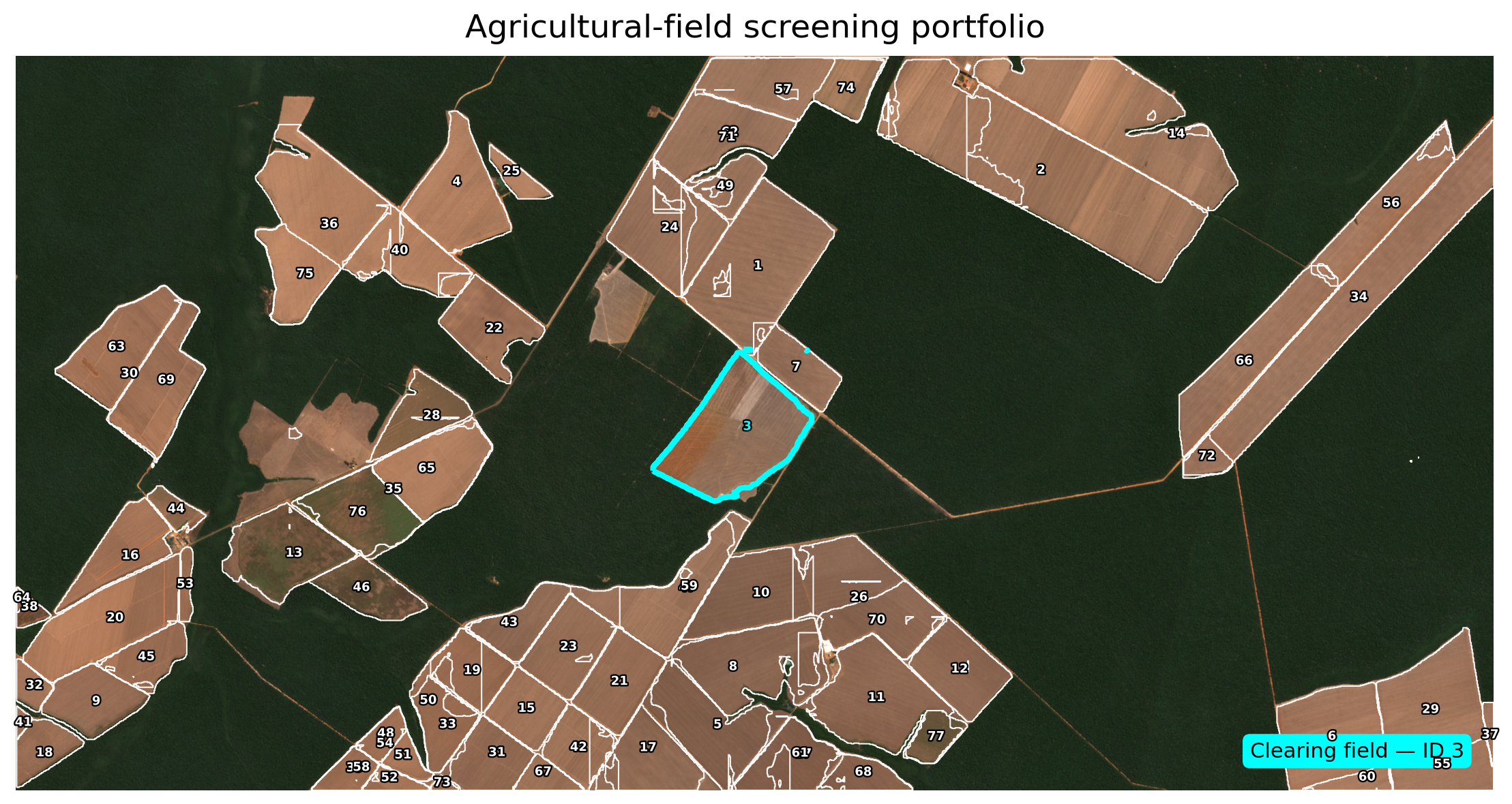 Agricultural field screening portfolio with the clearing field highlighted in cyan