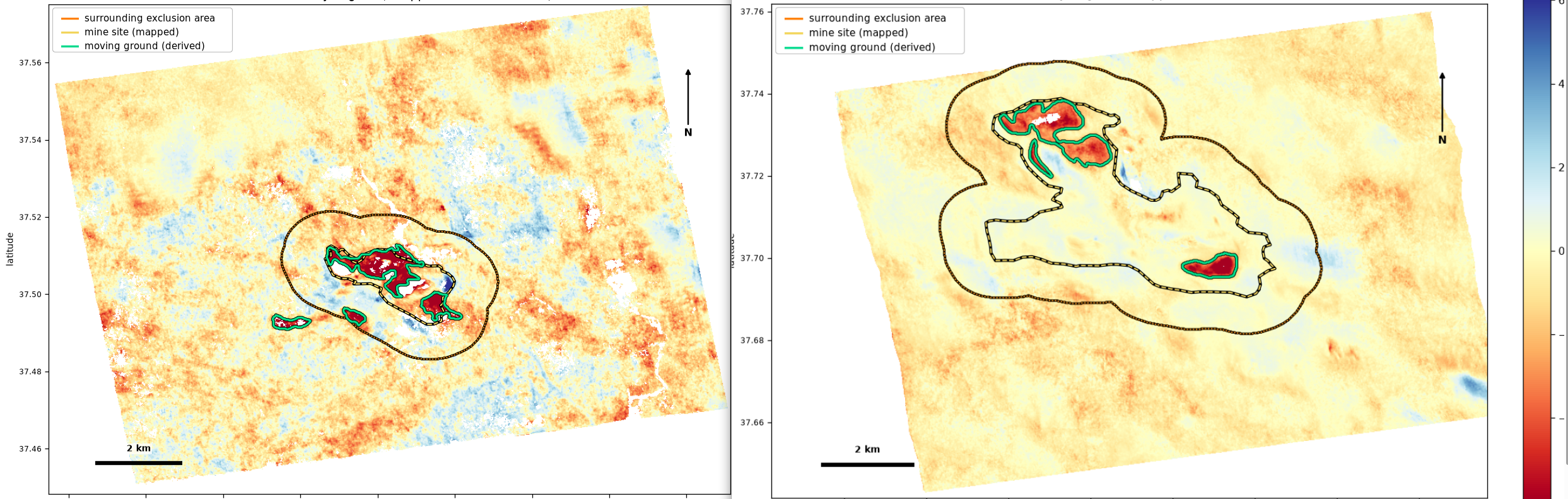 Measuring Ground Motion from Space: Evidence, Context and Limits